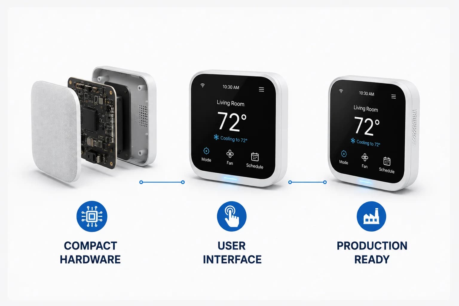 Scalable cloud software architecture diagram visualizing real-time telemetry streaming from IoT devices.