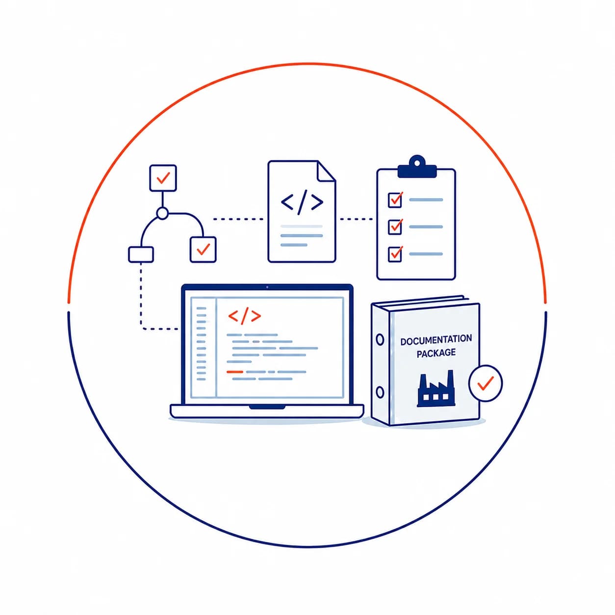 Production-Ready Code