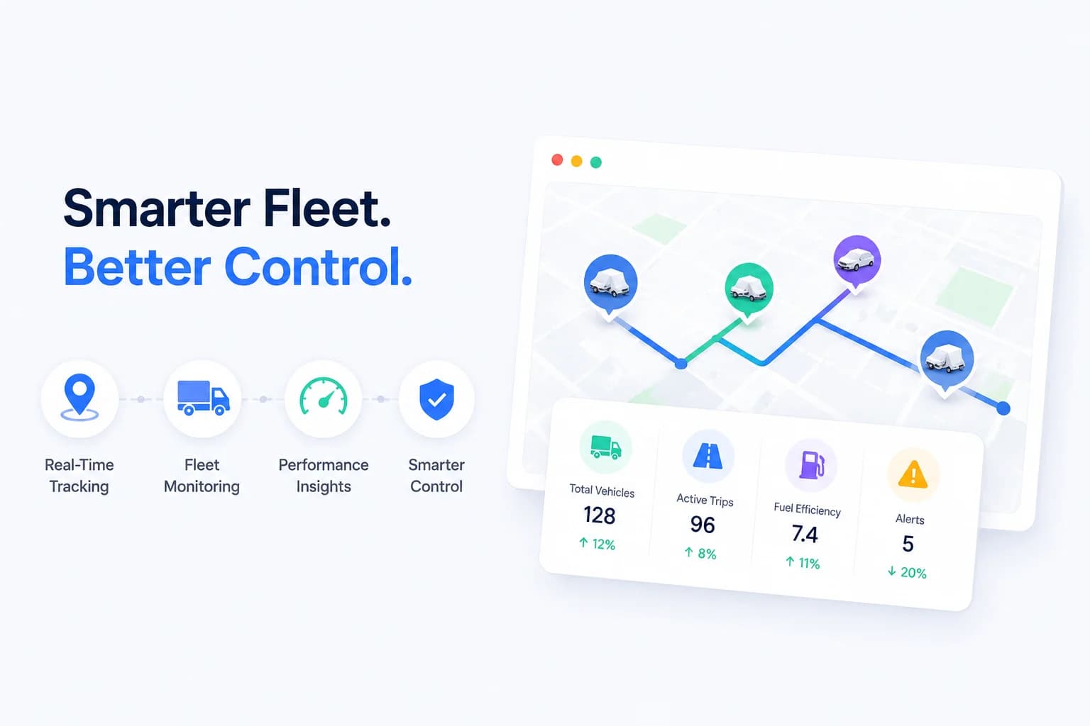 Enterprise Dashboards
