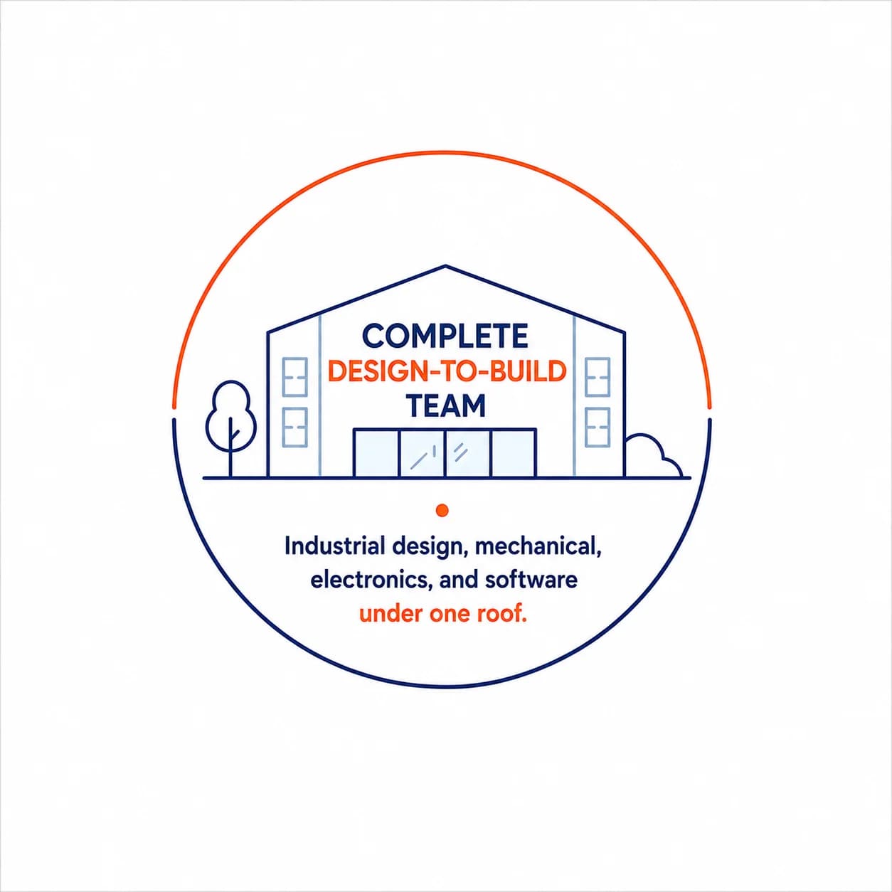 Complete Design-to-Build Team